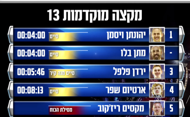 טבלת סיכום מקצה מוקדמות 13 ערב שני (צילום: מתוך "נינג'ה ישראל", קשת12)