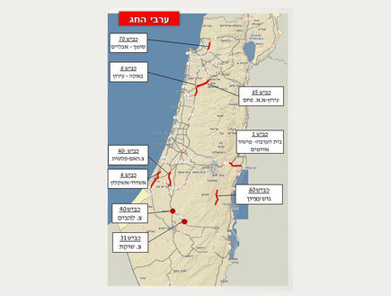 מפת צפי עומסי תנועה בחג (אינפוגרפיקה: אגף התנועה משטרת ישראל)