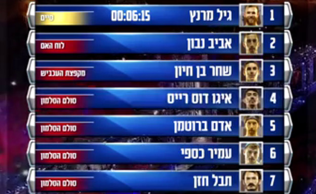 שבעת המתמודדים שעלו לגמר בתום מקצה חצי הגמר השני (צילום: מתוך "נינג'ה ישראל", קשת12)