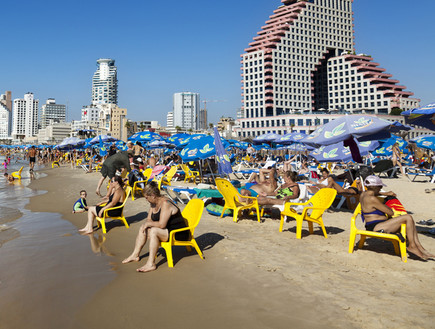 חוף הים בתל אביב (צילום: elbud, Shutterstock)