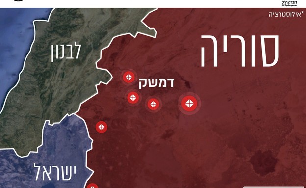 תקיפת חיל האוויר בסוריה (אילוסטרציה: דובר צה"ל)