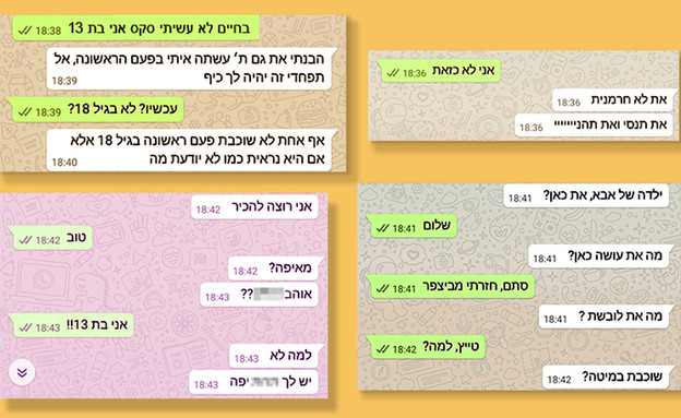 ראשית פנימית פדופילים (עיבוד: סטודיו mako)