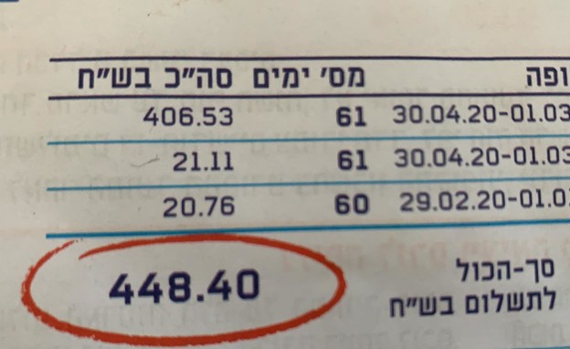 תלוש ארנונה של תושבת תל אביב