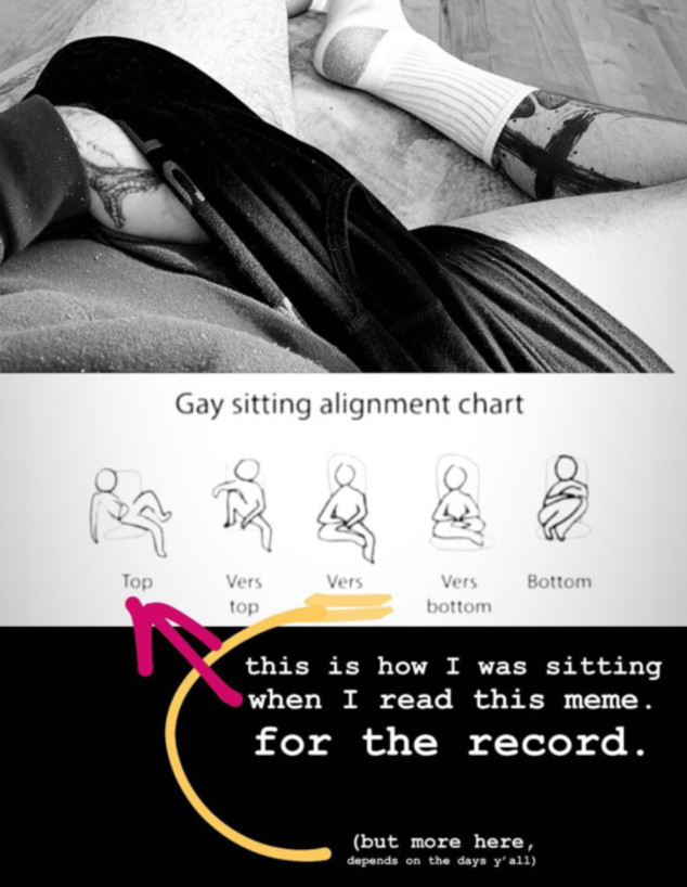 תרשים ישיבה הומואית (צילום: מתוך instagram)
