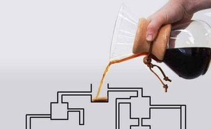 חידת קפה (צילום: yahoo.com)