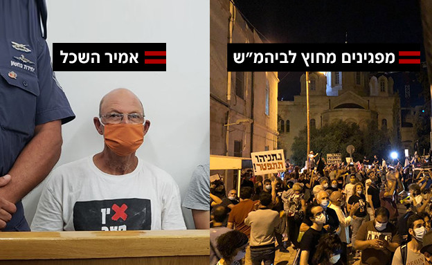 הפגנת הדגלים השחורים בירושלים‎