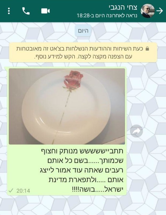 תגובות שנשלחו לצחי הנגבי בוואטסאפ‎