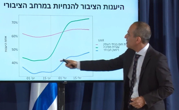 פרופ' רוני גמזו (צילום: לע"מ)