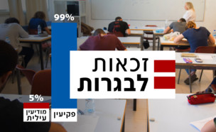 זכאות לבגרות (עיבוד: נעם רבקין פנטון, פלאש/90 )