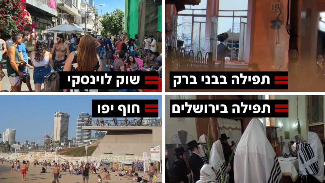 הפרת הנחיות הפרת הנחיות