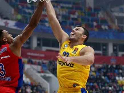 ז'יז'יץ בלט מתחת לסלים (יורוליג)