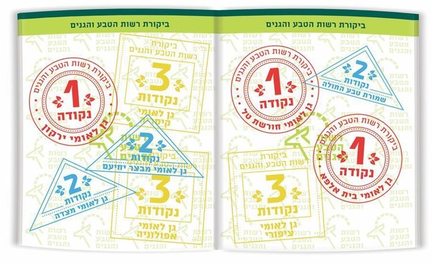 פספורטבע (צילום: רשות הטבע והגנים)