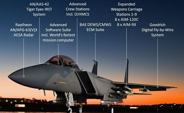 חוזה בין ארה"ב לסעודיה על שדרוג מערך מטוסי ה-F15  