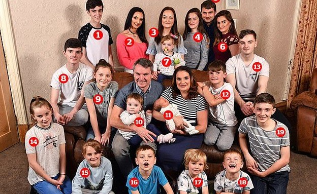 המשפחה הגדולה בבריטניה (צילום: dailymail)