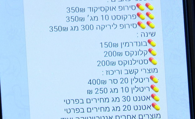 כמה קל להשיג תרופות פסיכיאטריות מסוכנות? (צילום: n12)