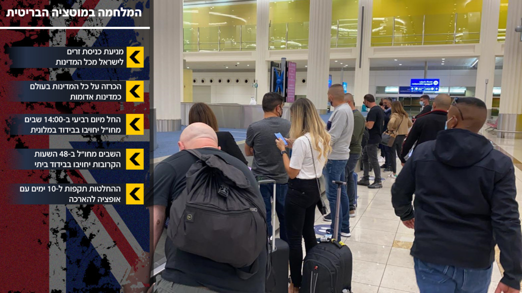 ישראלים בשדה התעופה בדובאי (צילום: N12)