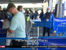 מהמרים על הדיל: הישראלים שמזמינים חופשה לקיץ (צילום: חדשות)