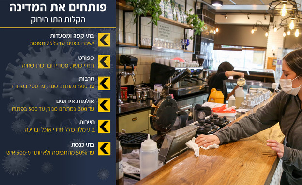 קורונה בישראל - בית קפה מתכונן לפתיחה (צילום: דוד כהן, פלאש/90 )