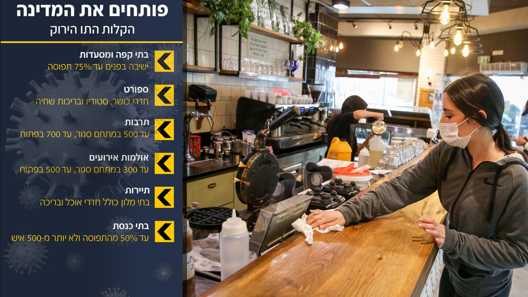 קורונה בישראל - בית קפה מתכונן לפתיחה (צילום: דוד כהן, פלאש/90 )