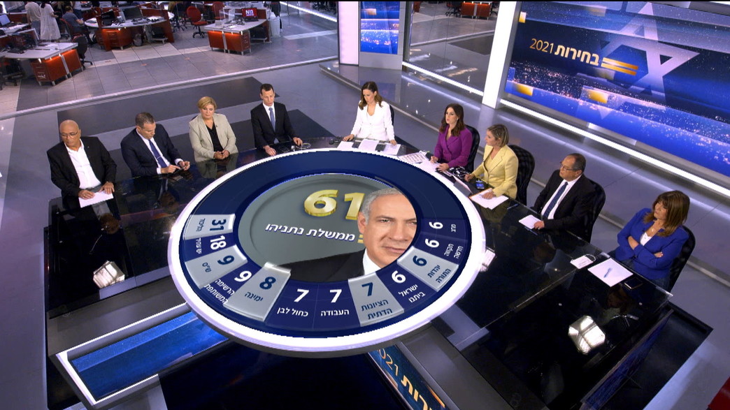 מדגם חדשות 12 מדגם חדשות 12