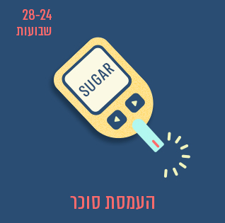 המעסת סוכר