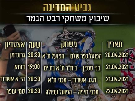 sportFive1085012 (צילום: ספורט 5)