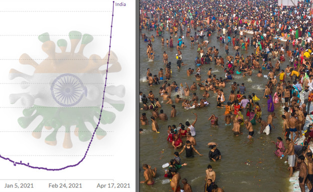 הודו במהלך מגפת הקורונה (צילום: AP)