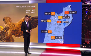 20mezeg_vtr2_n20210506_v1 (צילום: חדשות)