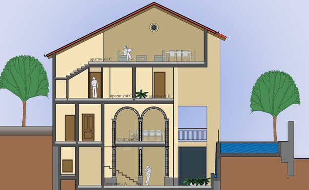 בית בנווה צדק, אדריכלות דובי וויט, עיצוב פנים עופר קינן, חתך הבית (צילום: וויט אדריכלים)