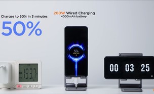 Xiaomi HyperCharge (צילום: צילום מסך מתוך ערוץ היוטיוב של Xiaomi)