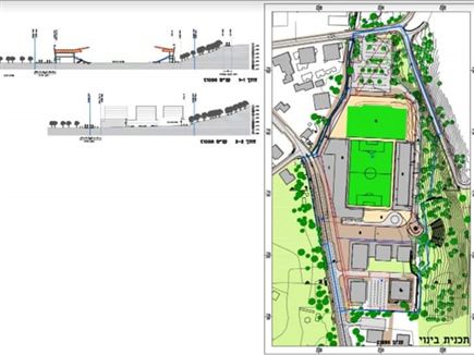 להלן תוכניות הבנייה