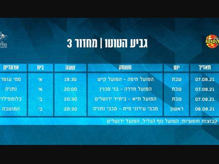 המחזור השלישי של גביע הטוטו