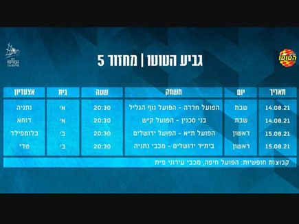 המחזור החמישי של גביע הטוטו