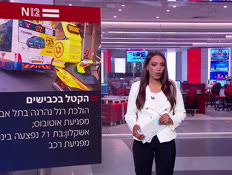 מבזק 10:00: הולכת רגל נהרגה בתל אביב (צילום: חדשות)