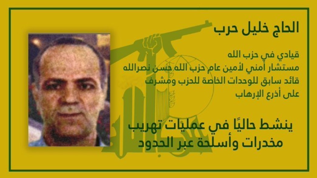 חאג' חליל חארב