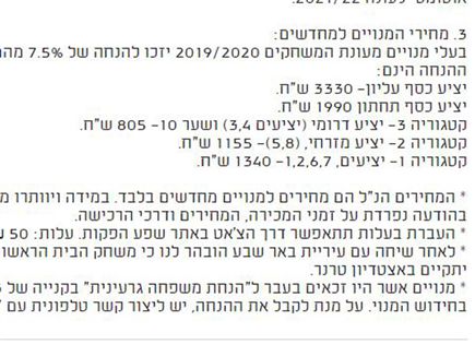 מחירי המינוי של ב"ש