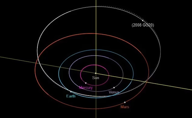 GO20 (צילום: NASA)