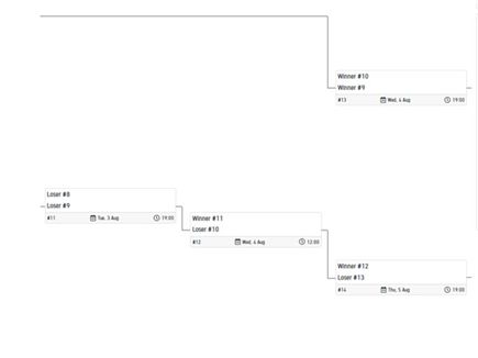(האתר הרשמי של האולימפיאדה