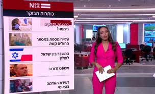 08mivzak_vtr2_n20210815_v1 (צילום: חדשות)