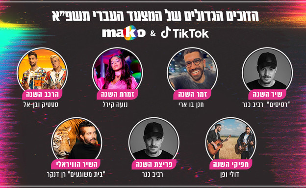 המצעד השנתי 2021