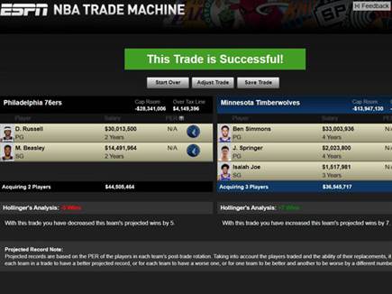 הטרייד עם מינסוטה