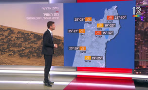 20mezeg_vtr2_n20210910_v1 (צילום: חדשות)