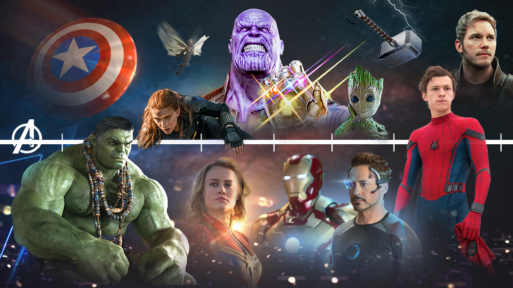 סרטי מארוול לפי סדר כרונולוגי בתוך היקום של מארוול סרטי מארוול לפי סדר כרונולוגי בתוך היקום של מארוול