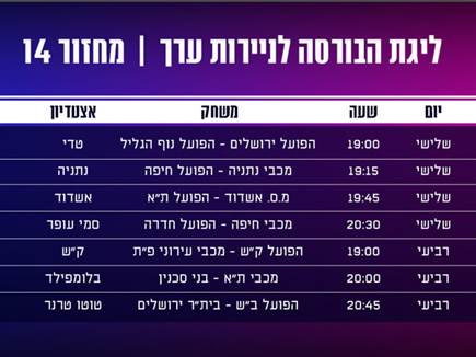 (מנהלת הליגות)