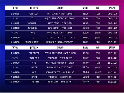 מחזורים 17 ו-18 בליגת העל