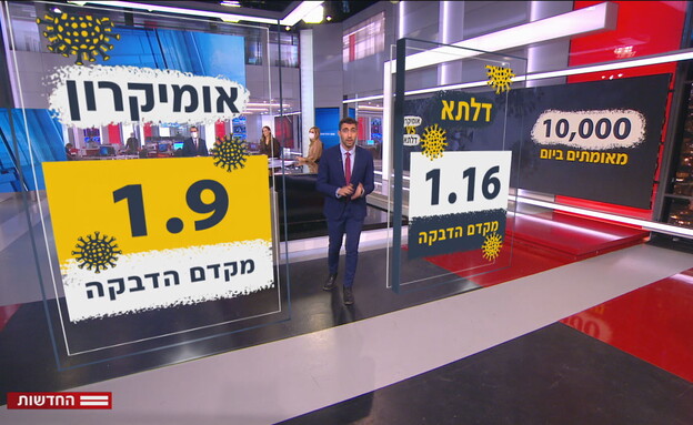 ההבדלים בין דלתא לאומיקרון - הנתונים