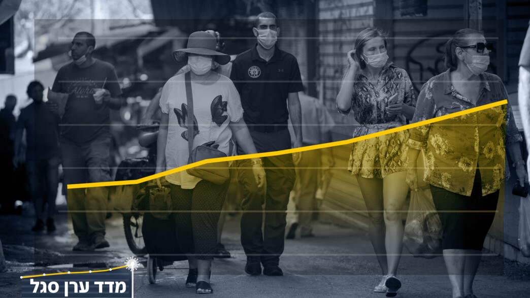 מדד ערן סגל