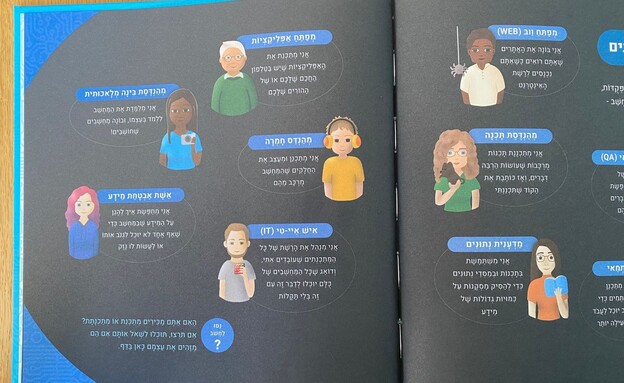 מתוך ספר הילדים "איך חושבים מחשבים" (צילום: נועה שוויקי)