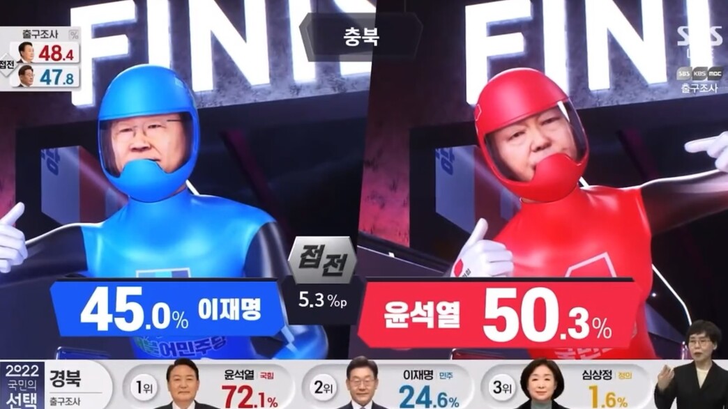 מתוך שידורי הבחירות של ערוץ SBS בדרום קוריאה (צילום: צילום מסך)