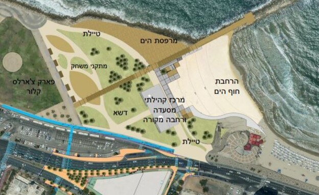 חוף חדש בתל אביב (הדמיה: באדיבות עיריית תל אביב)